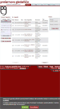 Mobile Screenshot of pgk.kupikarto.si